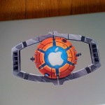 Apple Matrix of Leadership